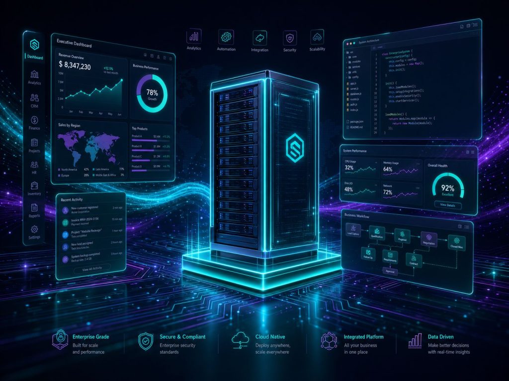 programvare-bedrift-avansert-code-Norge